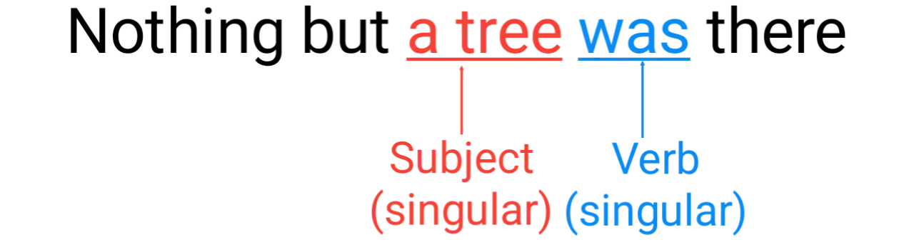 Subject-Verb Agreement Nothing but a tree was there.