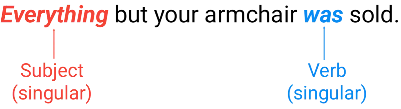 Subject-Verb Agreement Everything but your armchair was sold